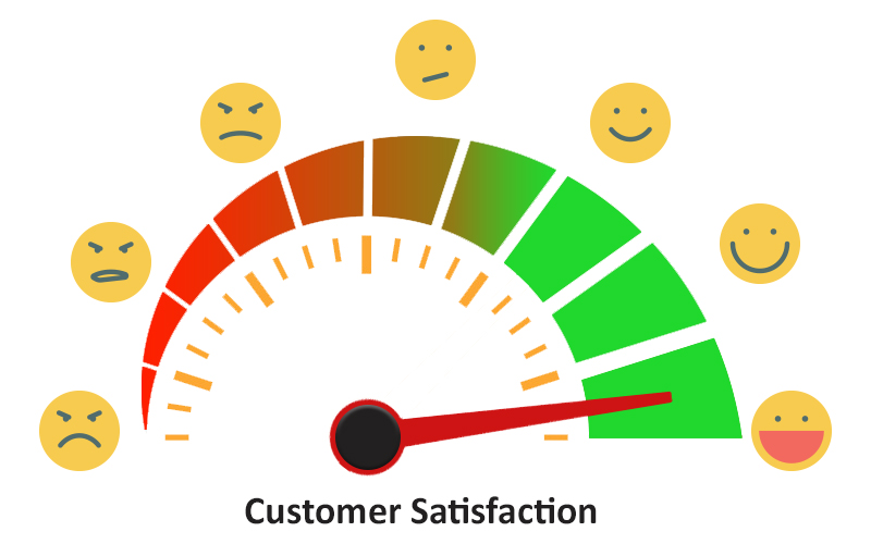 customer-satisfaction customer-satisfaction